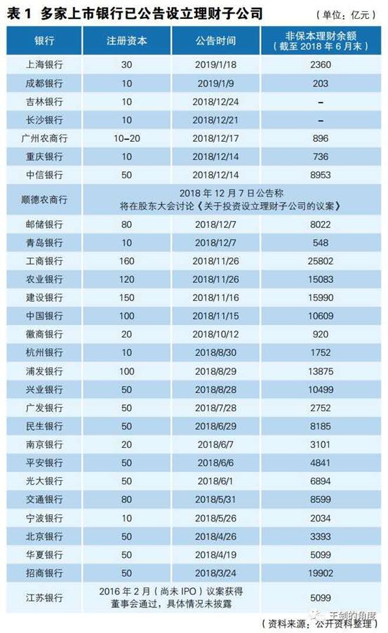 建设银行5万逾期2年利息及处理建议