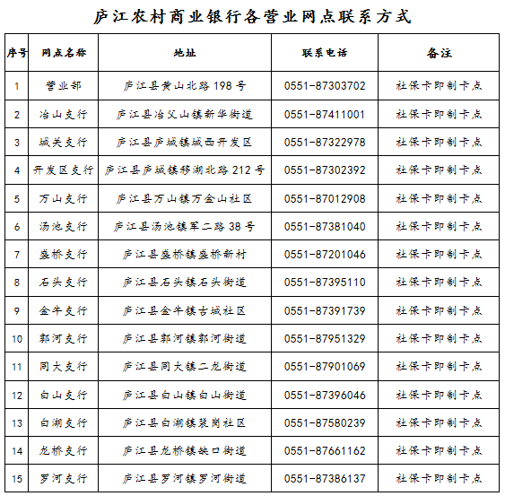 网贷催收法院传票的处理方法及收到时间