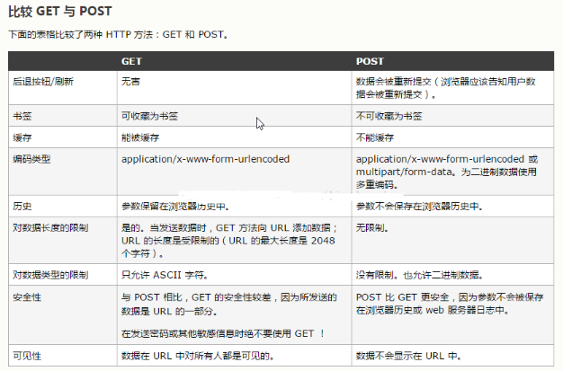 网贷催收法院传票的处理方法及收到时间