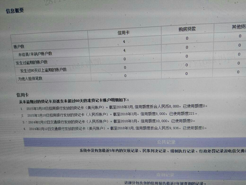 商银行信用卡逾期会上征信吗？