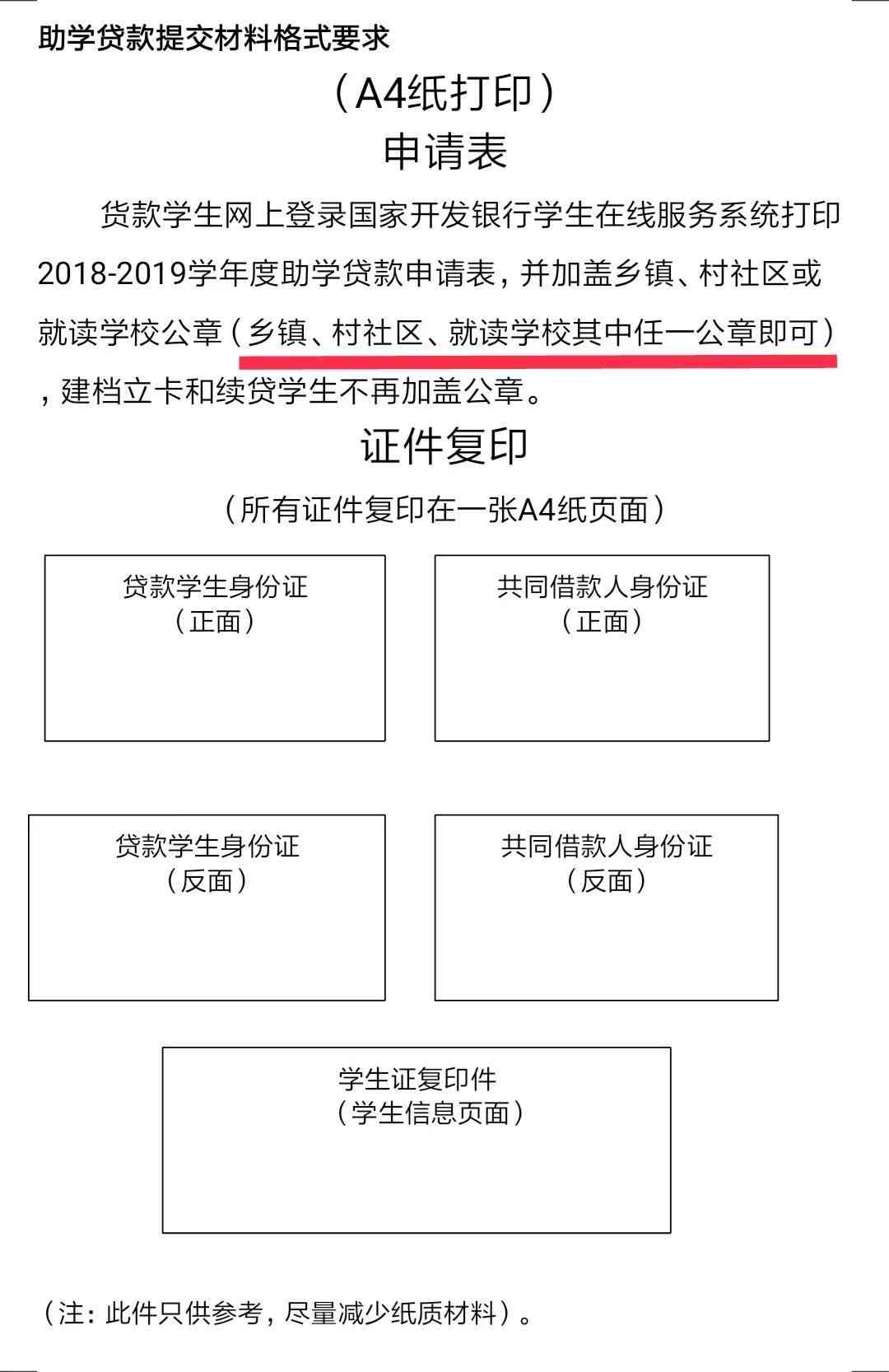 网贷逾期不上班：如何应对贷款逾期导致工作困难