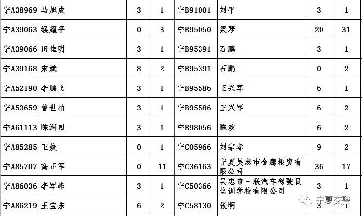 车辆逾期协商还款流程及合法性