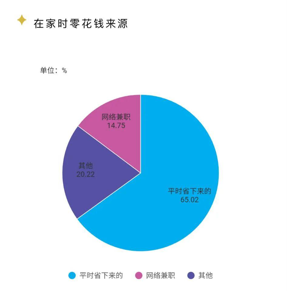 网上协商还款骗局揭秘及相关手法分析