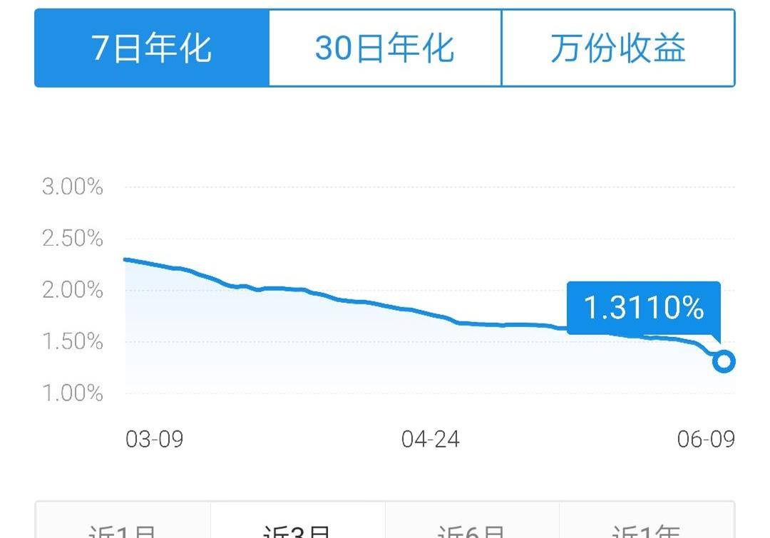 网贷协商后还款转公用账号的影响及可行性