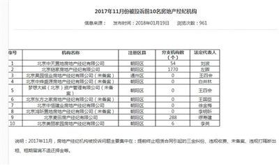 网贷平台分期付款催收的合法性及真实性