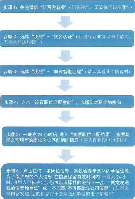 网贷催收司法调解流程视频教程及大全