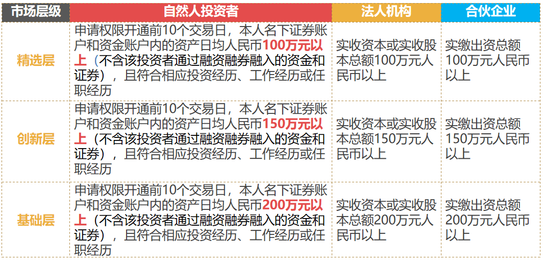 网贷催收司法调解流程视频教程及大全