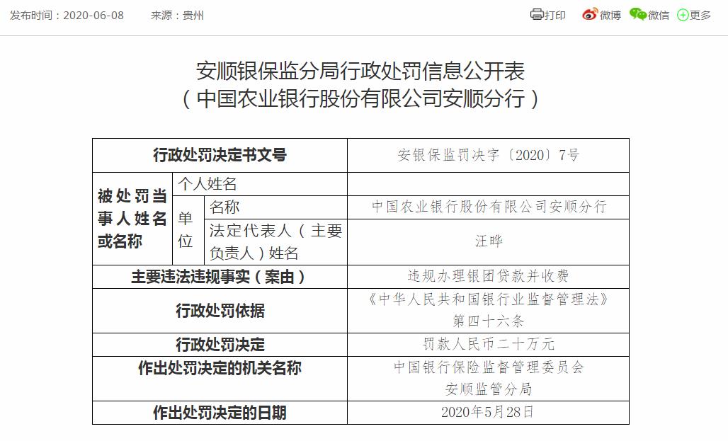 法院起诉的网贷处理及费用详情