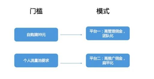 起诉网贷平台如何最快起诉，流程全解