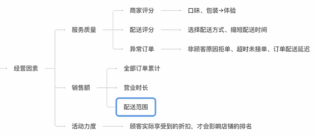 起诉网贷平台如何最快起诉，流程全解