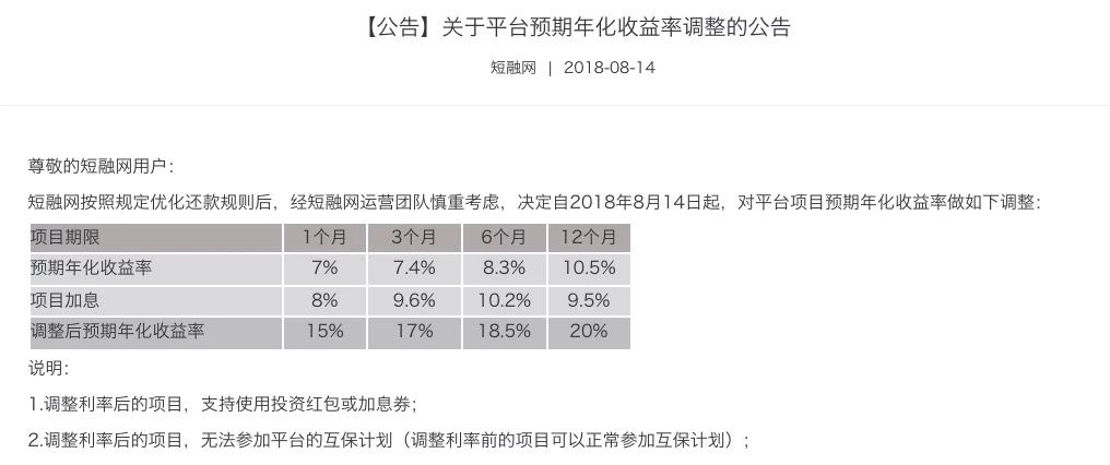 辽网贷起诉案例分析及最新平台信息