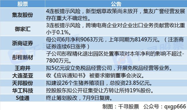 炒股还网贷赔十多万，卖房填补还是抵押贷款？离婚欠款30万。