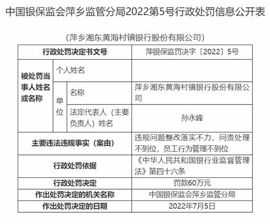 青州银通新农村融资逾期问题分析及解决方案