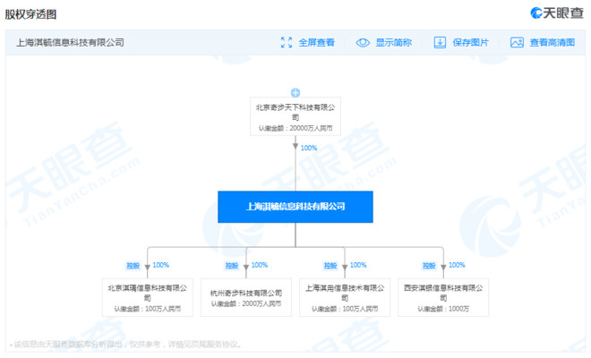 借呗协商不了期还款怎么办