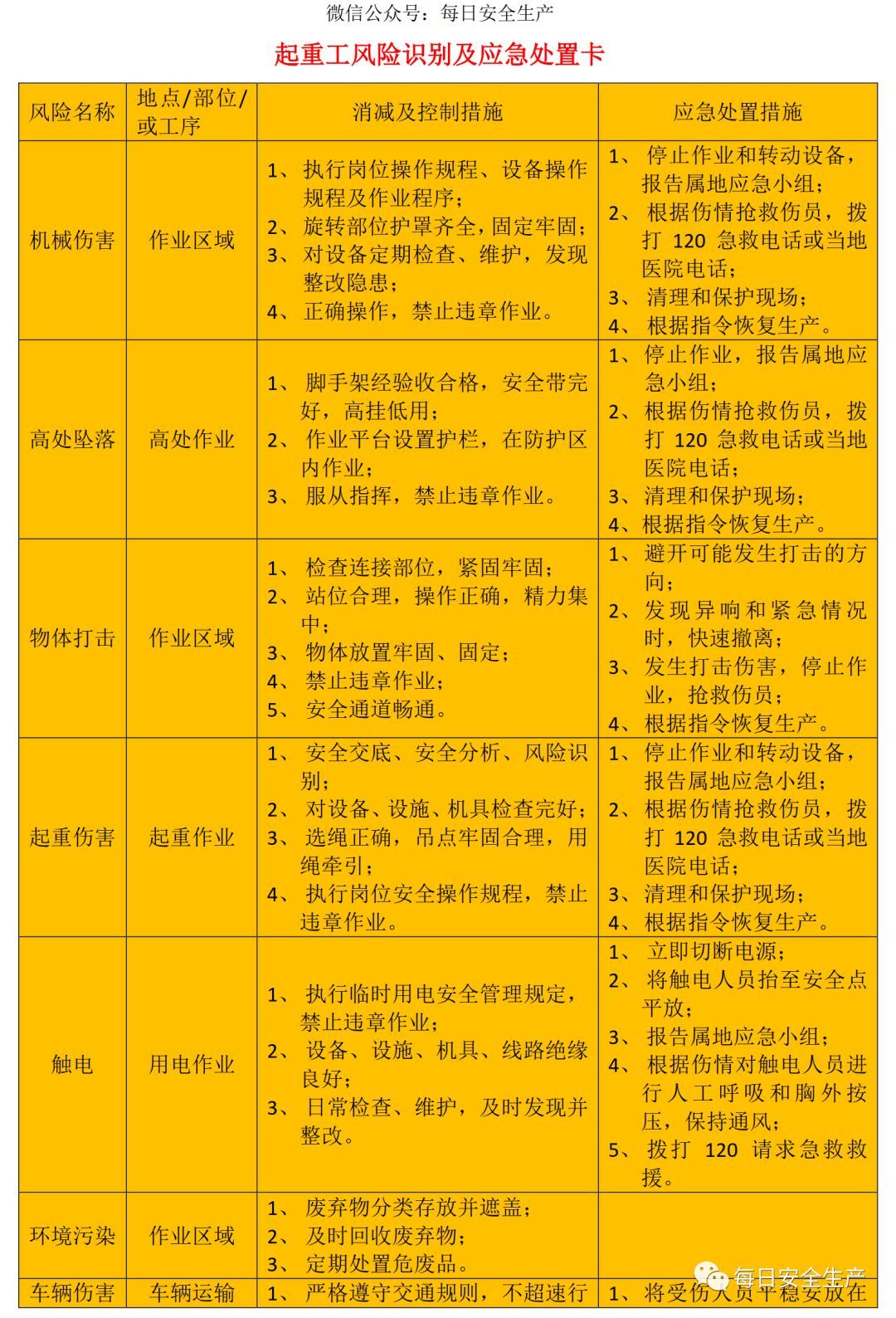 网贷立法会影响催收及应对方法