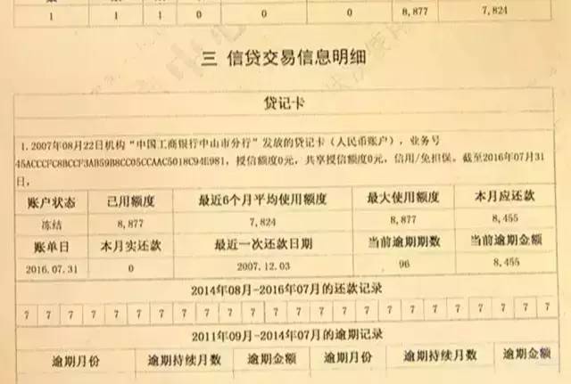 网贷上门催收通知单及相关内容