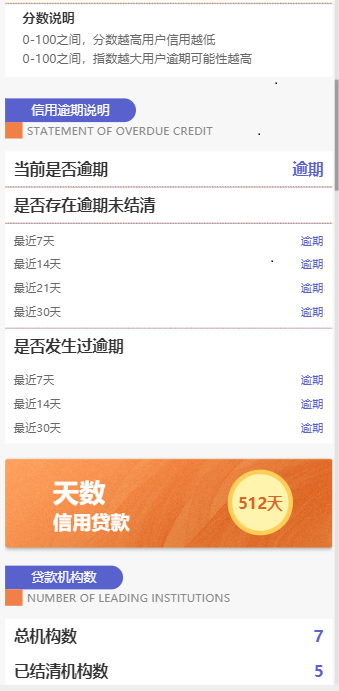 网贷利用短信催收合法吗，安全吗？