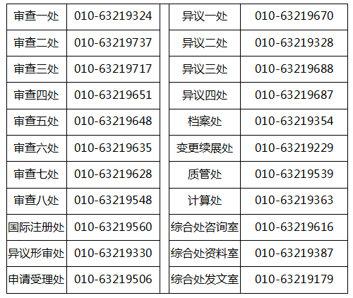 浙江网贷协商电话号码及相关联系方式