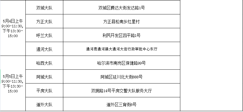 哈尔滨网贷协商联系方式及相关法律服务