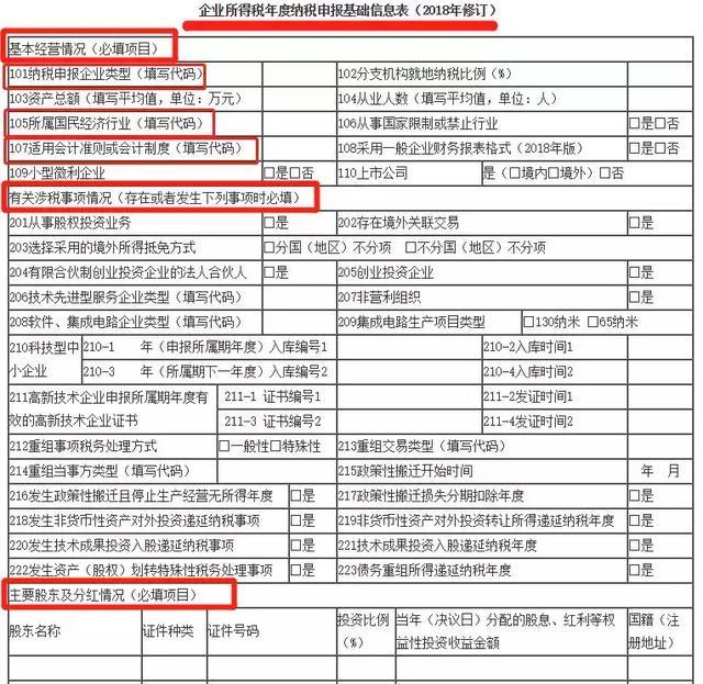 网贷协商号码怎么填写及相关解释和收费