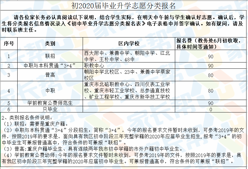 网贷协商号码怎么填写及相关解释和收费