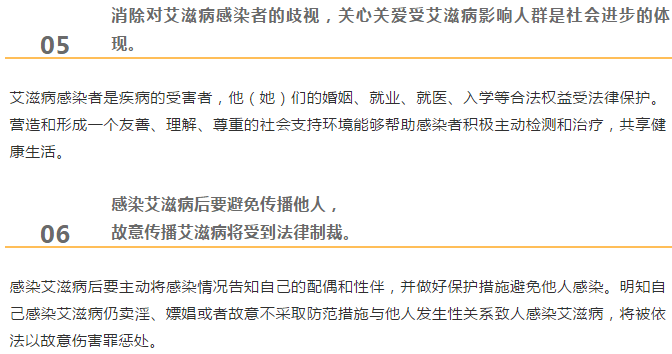 网贷协商号码怎么填写及相关解释和收费