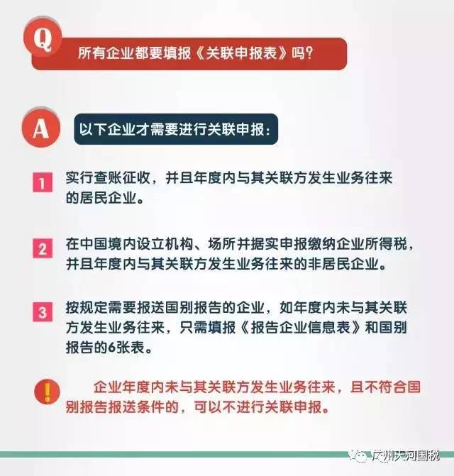 网贷协商号码怎么填写及相关解释和收费