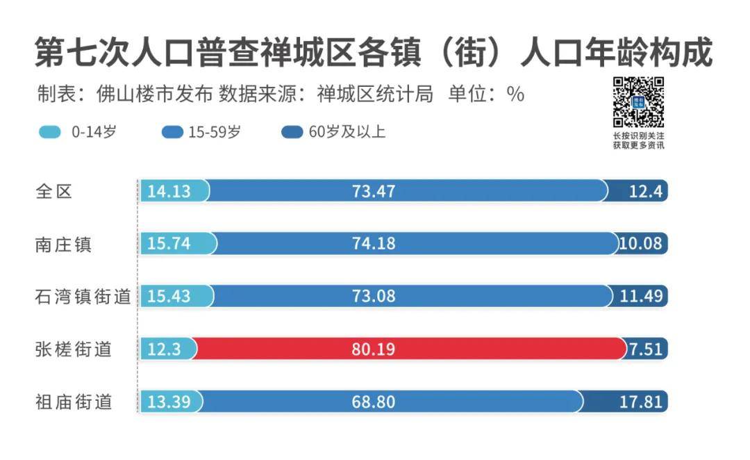 东佛山是什么网贷催收方式