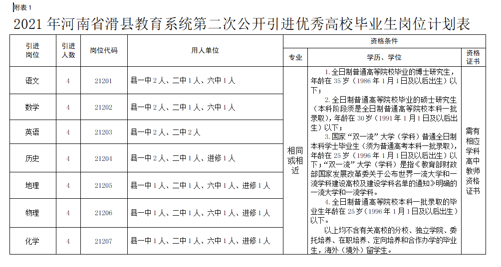 安阳网贷停息分期怎么协商及挂账政策