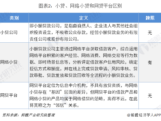 东网贷债务协商是什么意思及相关平台公司？