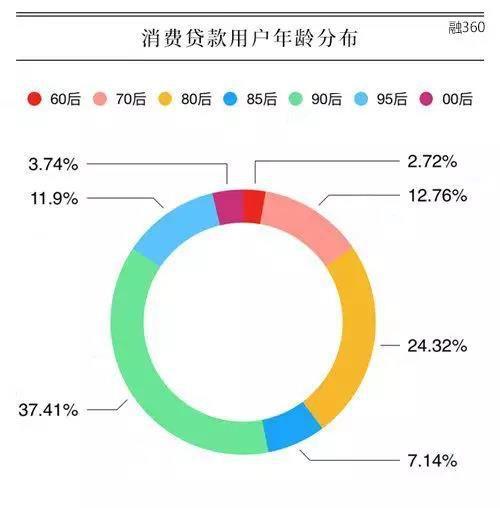 东网贷债务协商是什么意思及相关平台公司？