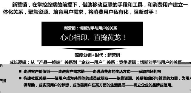 网贷协商沟通案例文大全及解决平台