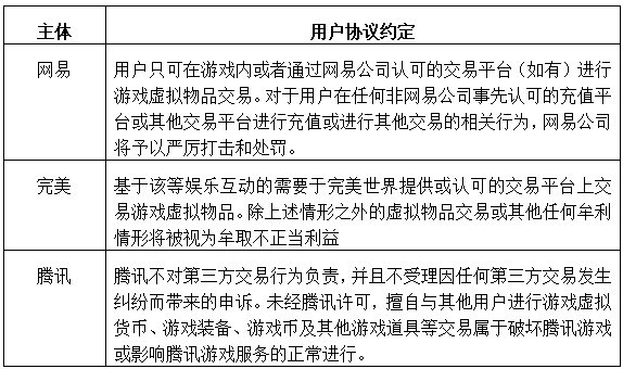 网贷发信息提起诉讼的效果及写作要点