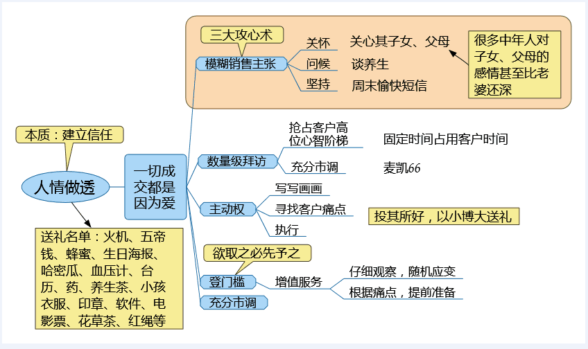 网贷要怎样起诉他，解决网贷纠纷的法律途径与步骤