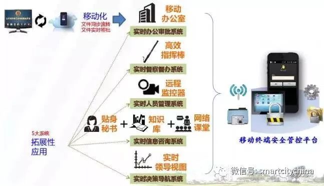 网贷要怎样起诉他，解决网贷纠纷的法律途径与步骤