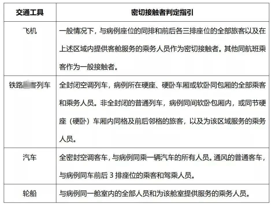 被网贷起诉会怎样通知及后果，该怎么办？