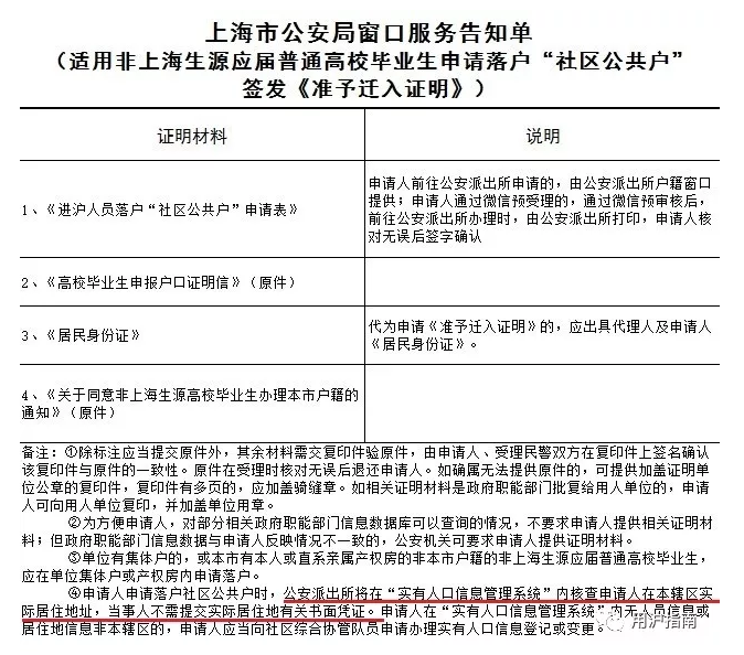 网贷起诉程序要多久开庭、立案、结案流程多久？