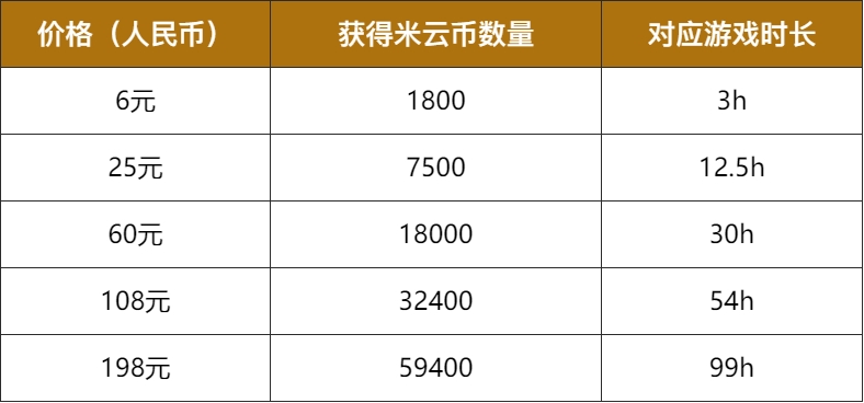 网贷起诉谁付费用及相关责任分担