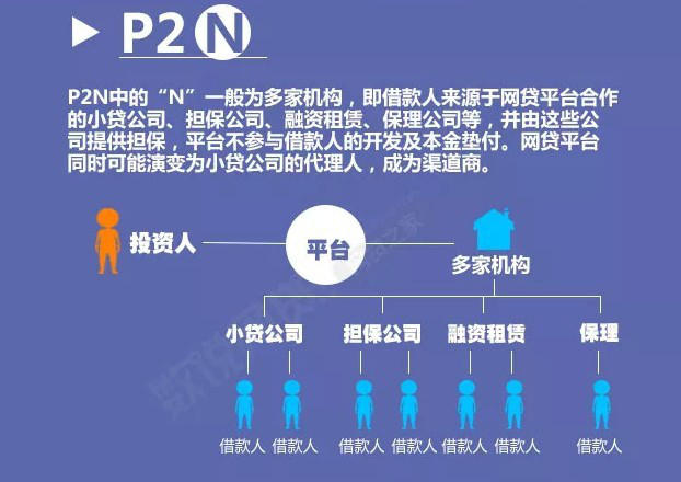 怎么线上起诉网贷公司呢：网贷公司起诉流程详解