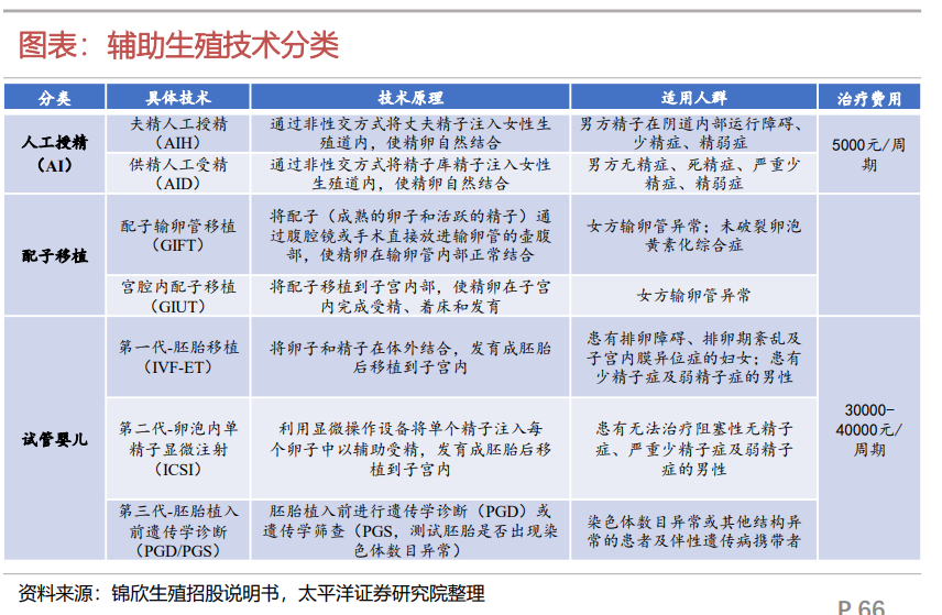 网贷起诉率有多高？