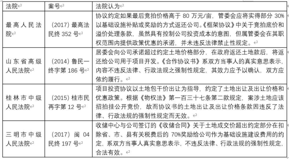 网贷债券转让起诉流程及费用