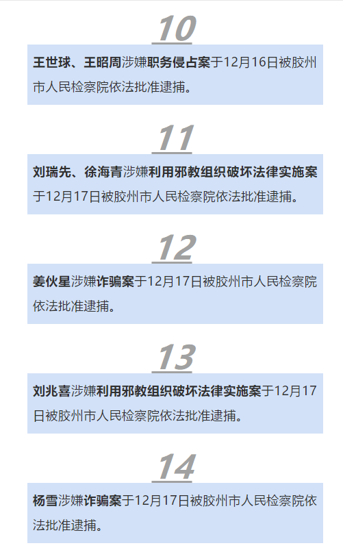 哪些网贷能起诉你诈骗的案例及其钱款