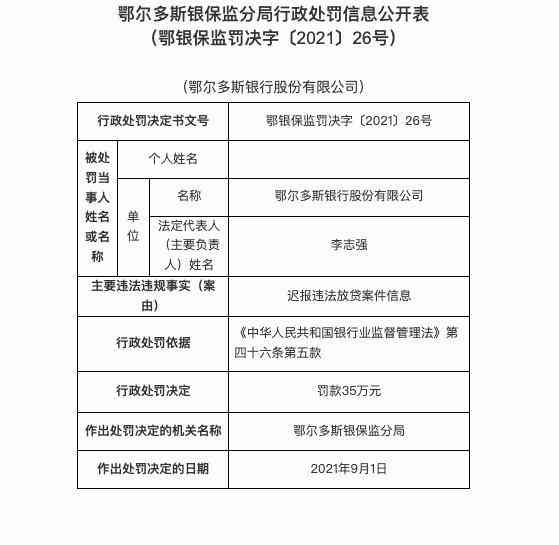 五家违规网贷平台起诉案例及分析