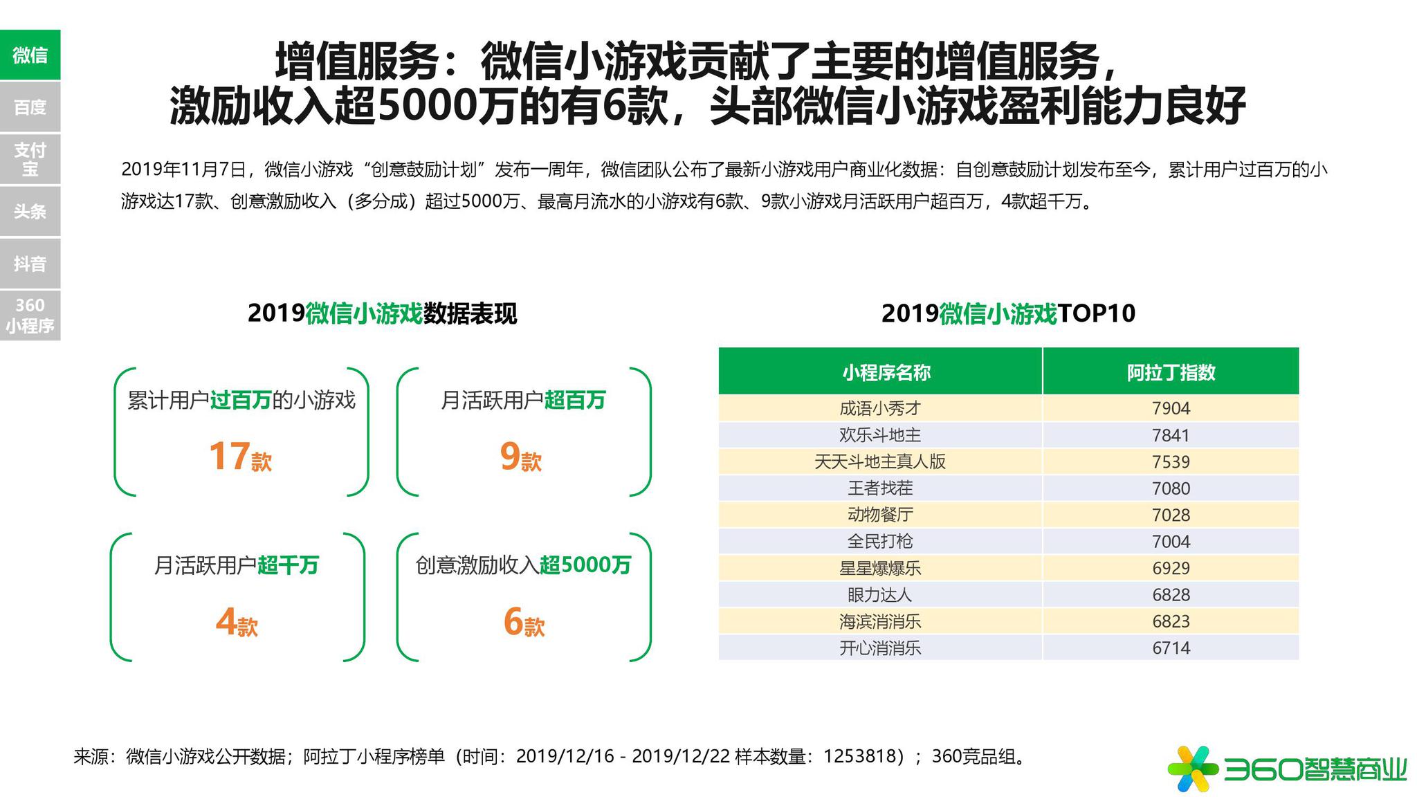 网贷平台起诉程序规定时间-网贷平台起诉程序规定时间是多久