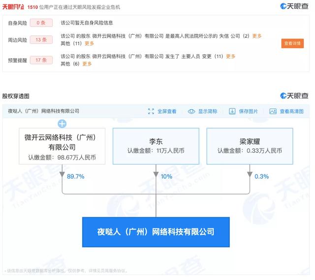 怎么去起诉网商贷公司呢知乎，网商贷诉讼流程到法院一般多长时间