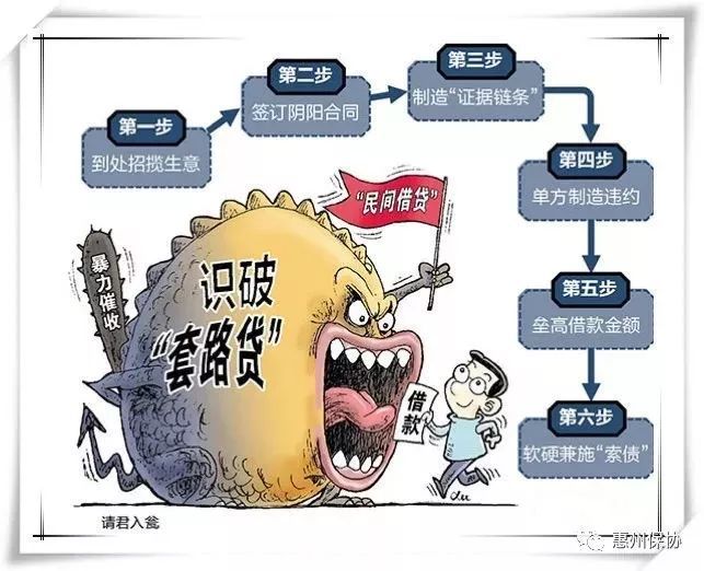 网贷上门催收违法嘛