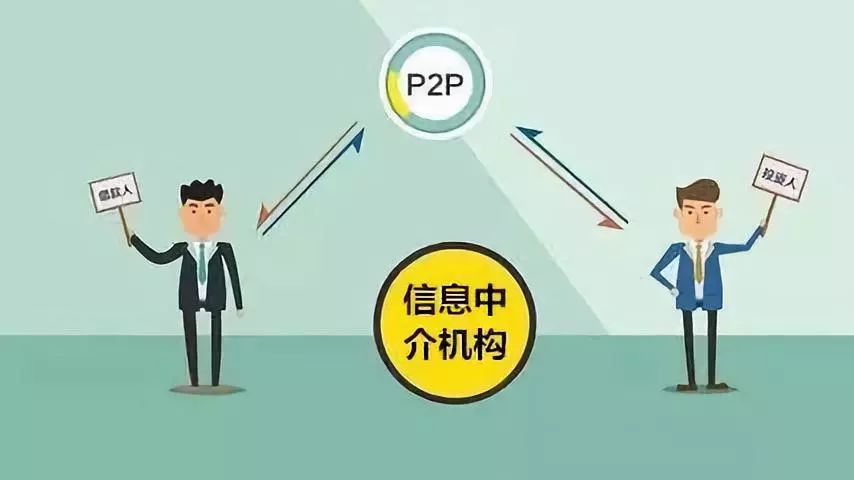 大部分彩礼还网贷：如何有效还清借款并避免不必要的支出？