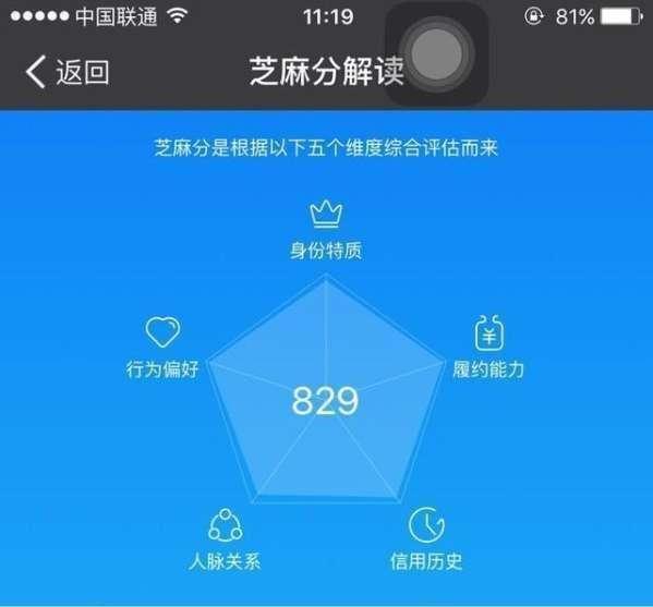 网商贷逾期后花呗冻结了怎么解冻，支付宝花呗冻结使用多久恢复