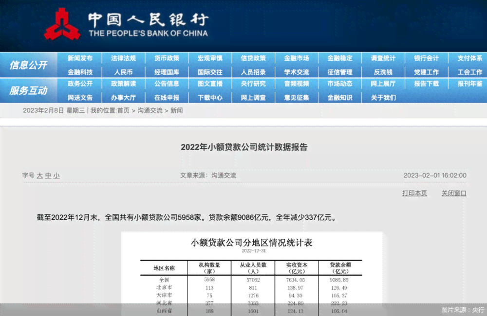 什么网贷公司借钱不用还款