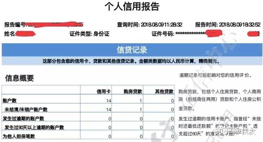 哪些网贷逾期了会上征信报告